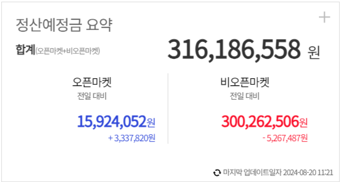셀러봇캐시 내 판매대금(정산예정금) 조회 화면